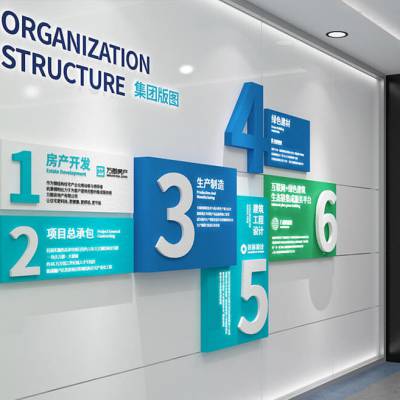 企業(yè)文化墻-企業(yè)展示墻設計