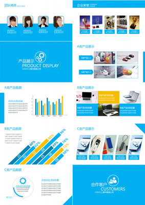 漆業(yè)公司簡介與產品介紹PPT模板