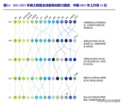 2022年工控電機行業深度報告 自主可控提升國產滲透率，消費級機器人催生職業中介服務新機遇