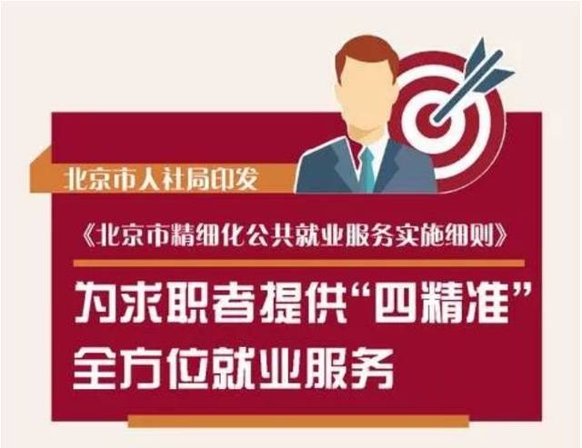 《北京市精細(xì)化公共就業(yè)服務(wù)實(shí)施細(xì)則》發(fā)布 以“四精準(zhǔn)”服務(wù)，鋪就全方位就業(yè)之路